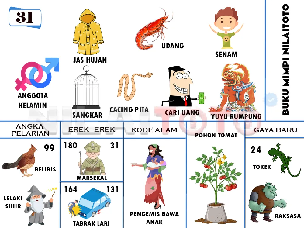buku mimpi erek erek togel 31