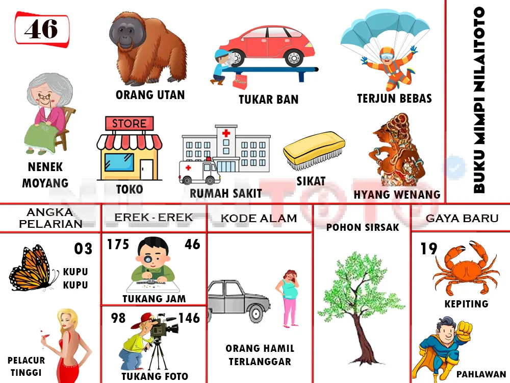 buku mimpi erek erek togel 46