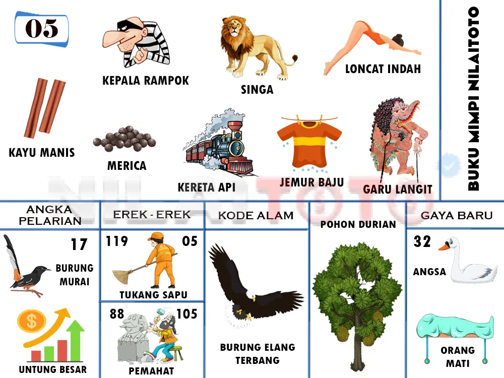 buku mimpi erek erek togel 05