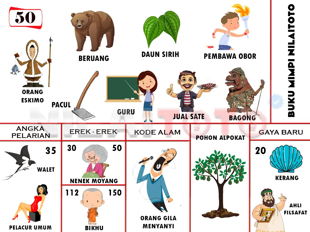 buku mimpi erek erek togel 50