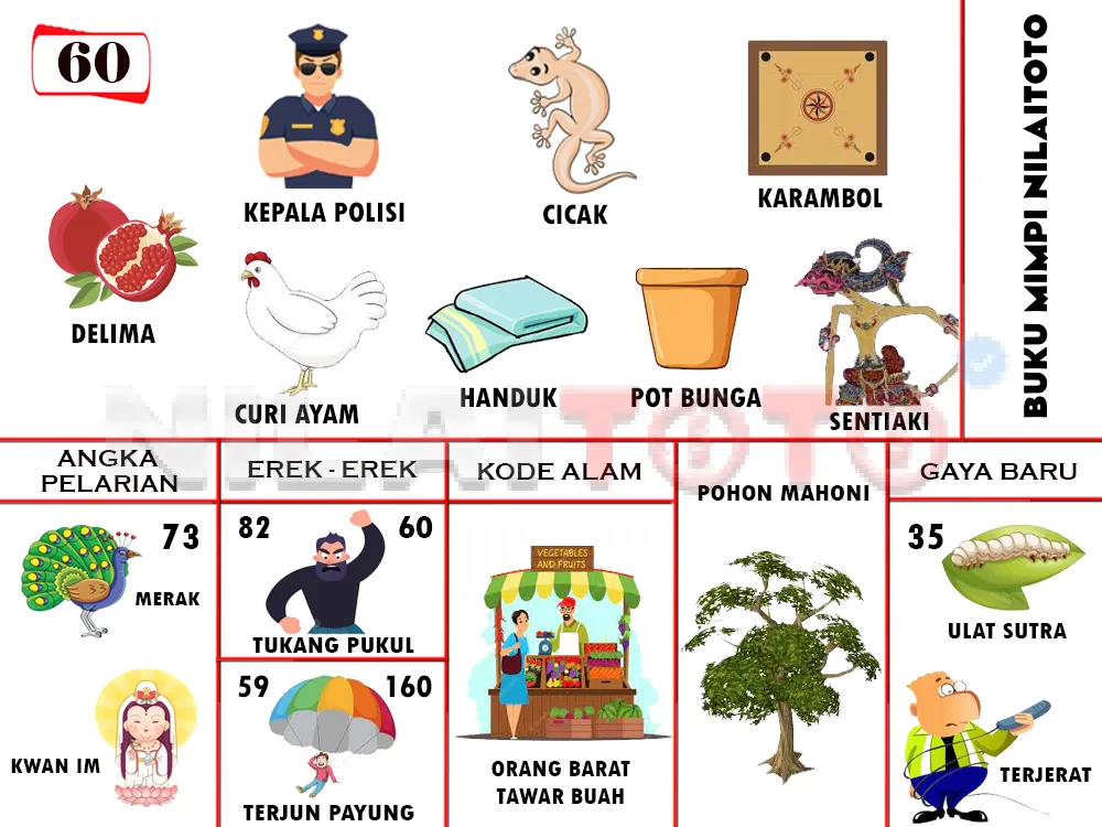 buku mimpi erek erek togel 60